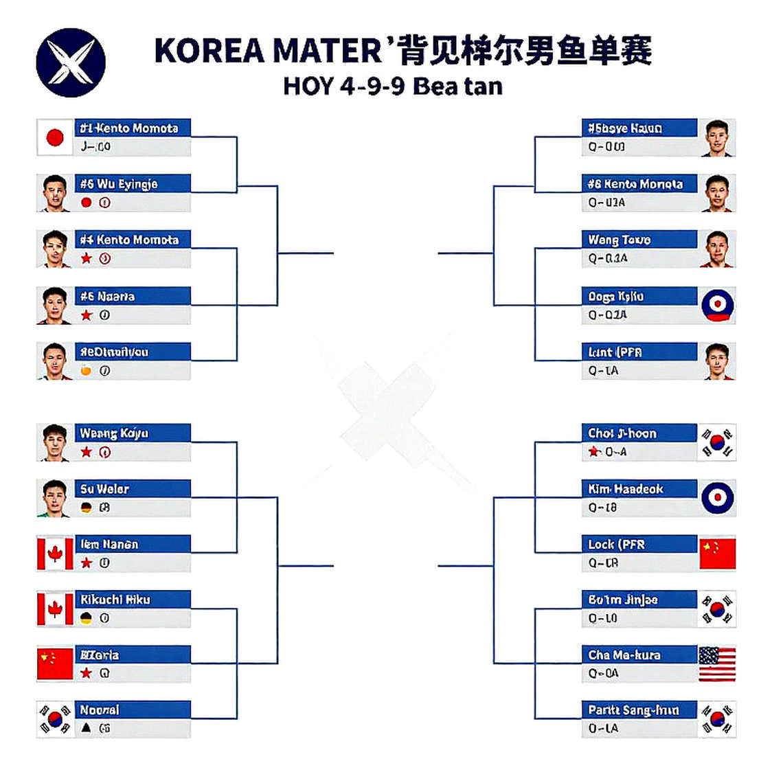 NK FC Online và bài học từ trận chung kết thua trên chấm luân lưu