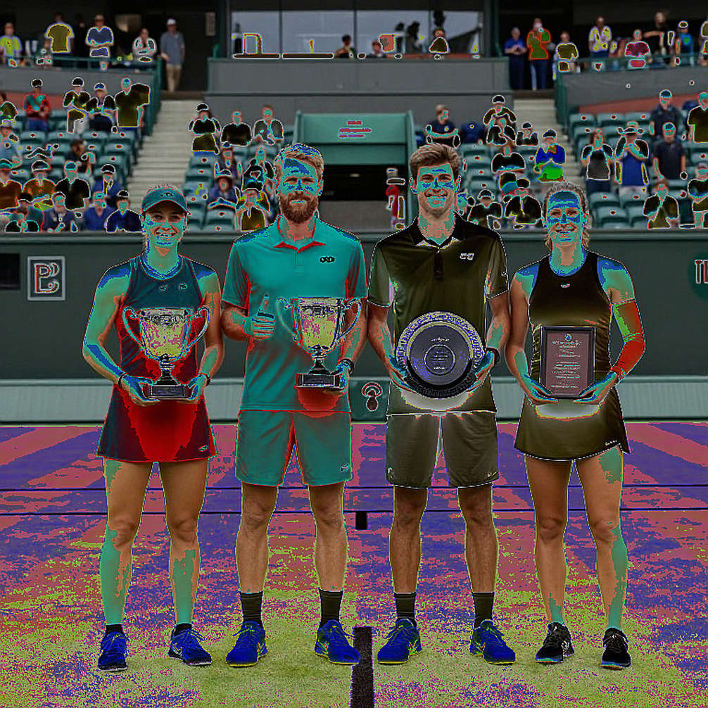 Domain Classification Error: Source article does not belong to sports domain Domain Classification Error: Source article does not belong to sports domain