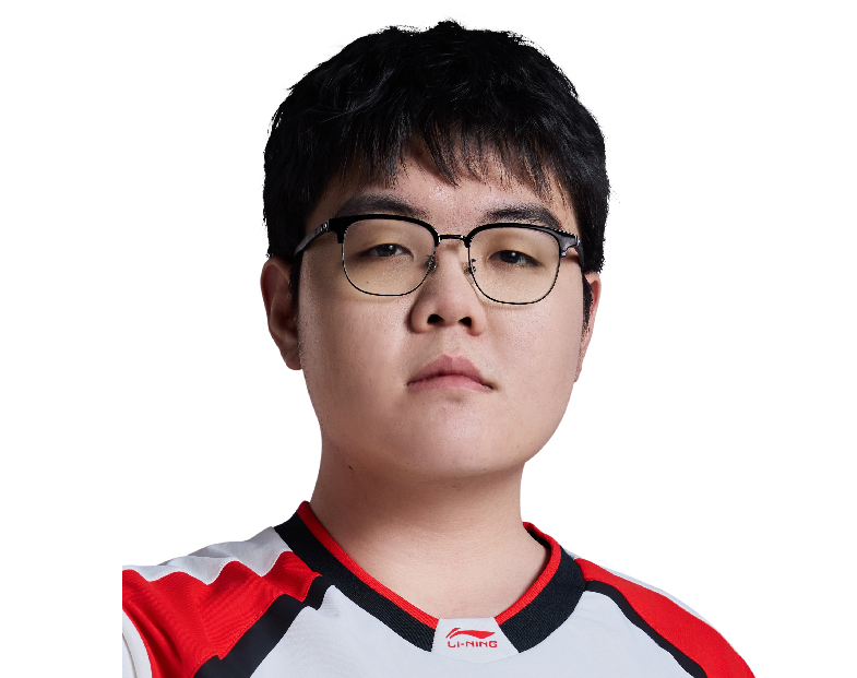 Jiahao Bai