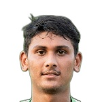 Md Mithu Chowdhury