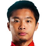 Wang Jiayu