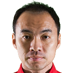 Zhang Yonghai