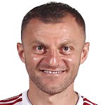 Avraam Papadopoulos