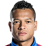 Fredy Guarín