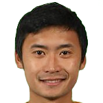 Gao Leilei