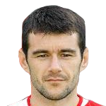 Branko Jelic