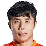 Hao Junmin