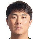 Zong Lei