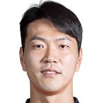 Young-gwon Kim