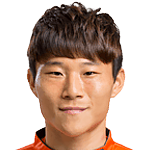 Il-su Hwang