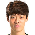 Tae-goon Ha