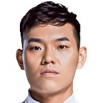 Deng Yubiao