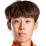 Lin Guoyu