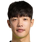 Jeong-ho Hong
