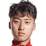 Zhang Yu