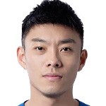 Lu Haidong