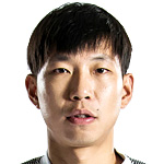 Wang Fan
