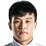 Wang Zhuo