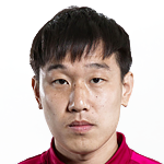 Lyu Wei