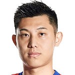 Wang Sihan