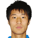 Zhang Chengxiang