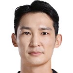 Wang Chien-ming