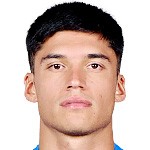 Joaquin Correa