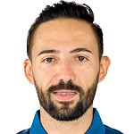 Jose Luis Morales