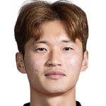 Jin-su Kim