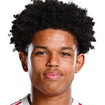 Shola Shoretire