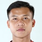 Le Ngoc Bao