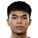 Nguyen Le Phat