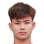 Duc Bui Thanh
