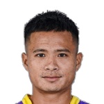 Chu Van Kien