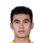 Nguyen Huu Loi