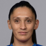 Sara Maliqi