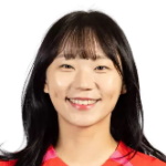 Jang Sel-gi